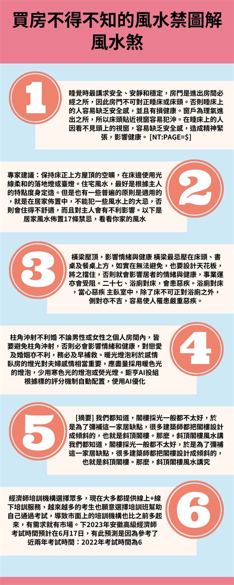 房子傾斜風水|【房屋斜邊風水】買房不得不知的風水禁忌圖揭34種招。